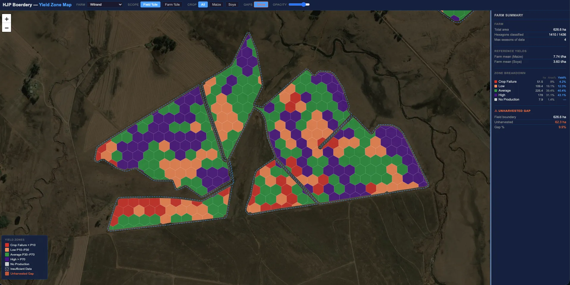 Satellite yield-zone map of a farm, colour-banded into high, medium and low productivity zones used to target soil and tissue sampling